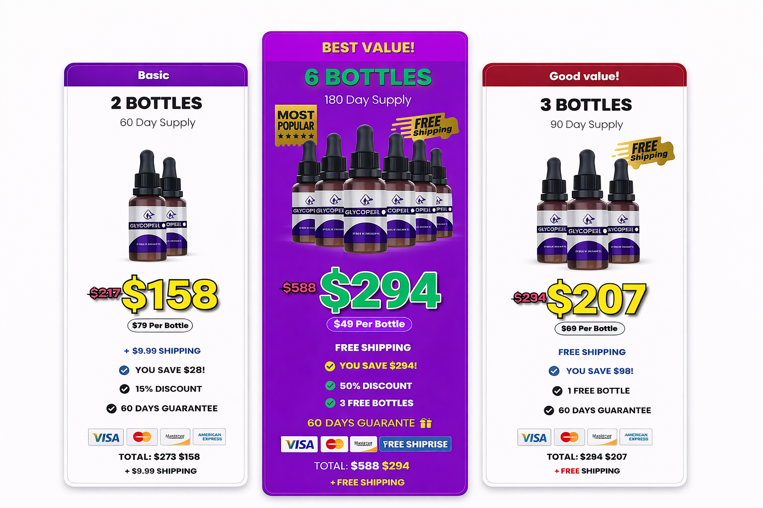 GlycoPezil Packages and Bundle Options