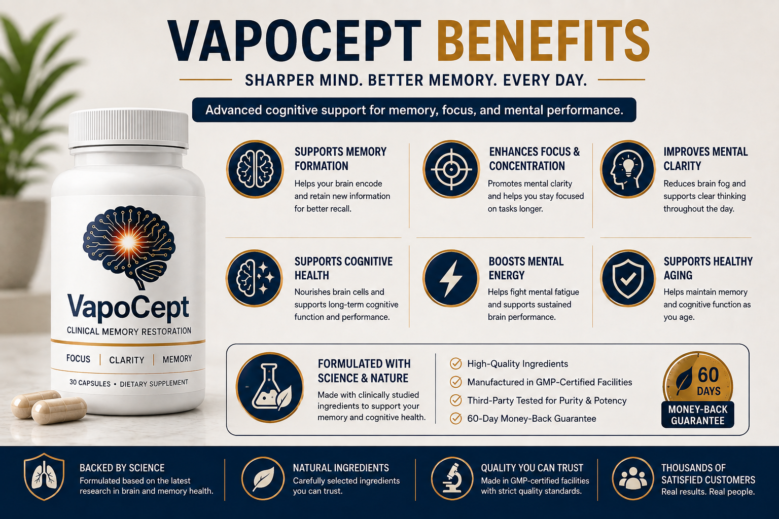 VapoCept benefits